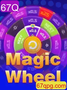 MagicWheel: O Jogo Que Está Revolucionando o Mundo do Entretenimento